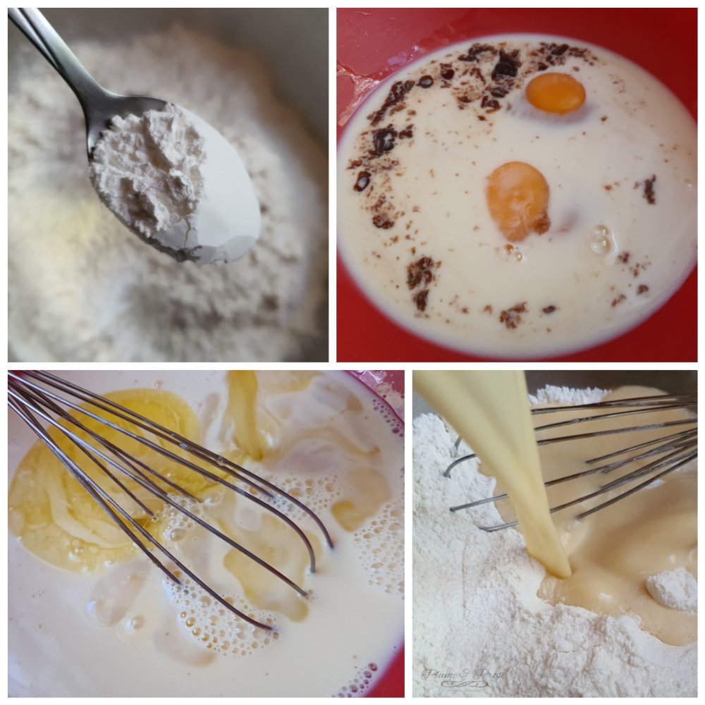 Préparation des Muffins Américains